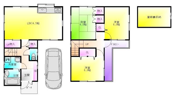 小阪合町4丁目ガレージ付き戸建て