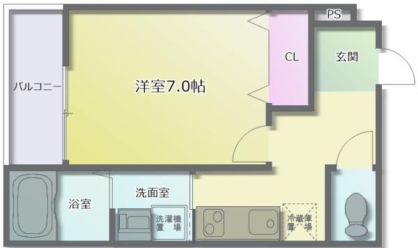 ベルドミール末広七番館