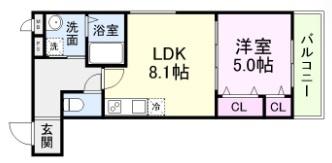 フジパレス河内山本ノース