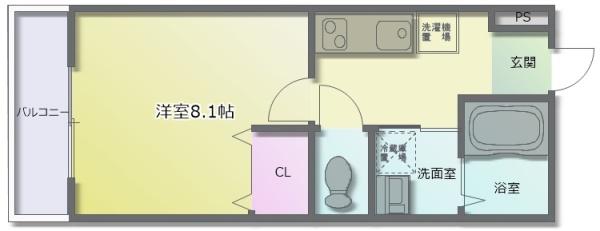ベルドミール末広七番館