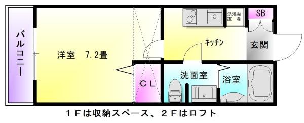 ハルカパレス