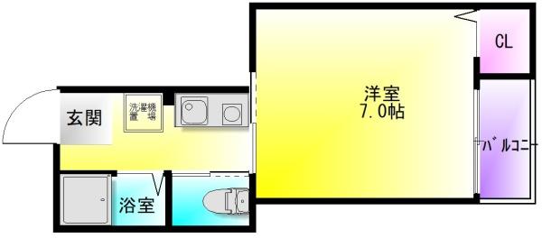 サザンクロス