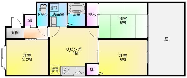 ネオポリス志紀