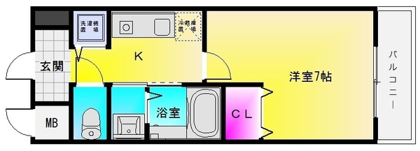 ベルドミール末広五番館