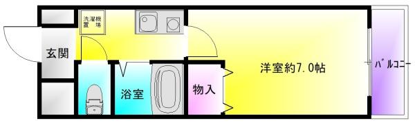 西山本ハイツ