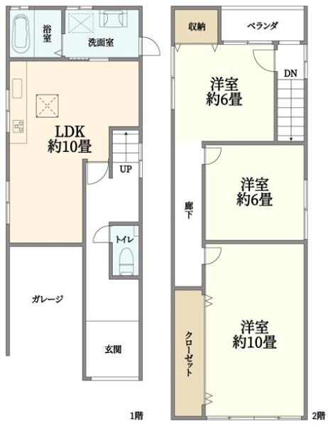 大蓮北2丁目戸建て（ガレージ付き）