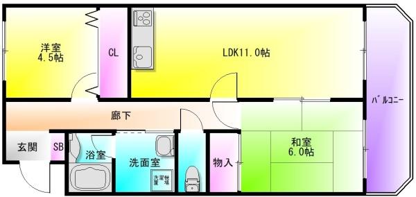 ミレニアムニシムラ