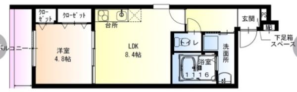 フジパレス弥刀駅北Ⅰ番館