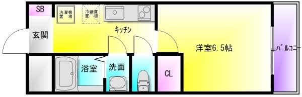 ティグリス枝川