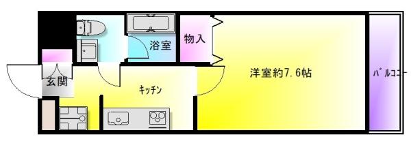 ベストレジデンス八尾