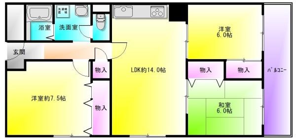 久宝寺グリーンマンション