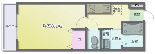 ベルドミール末広六番館