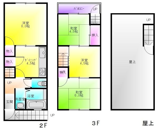 八尾市本町３丁目戸建
