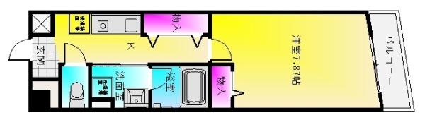 アベニュー美園