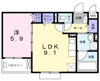 グッド　ライフ