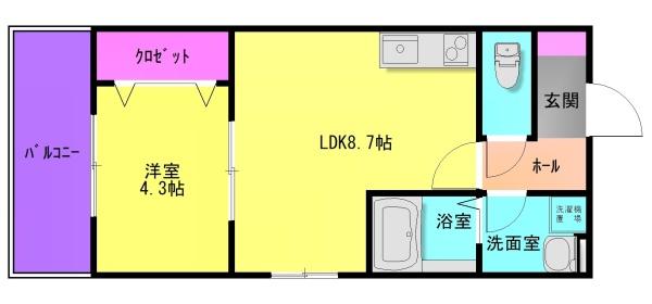 MarkVilla　Oihara（マークヴィラ　オイハラ）