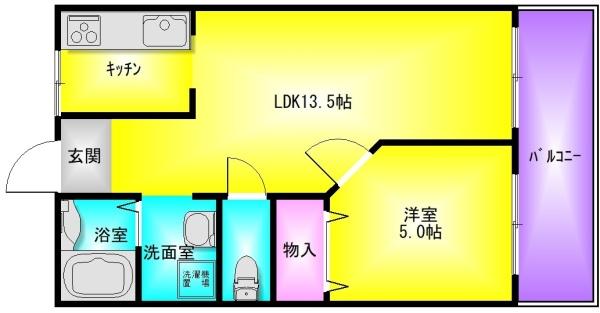 セブンコーポ志紀
