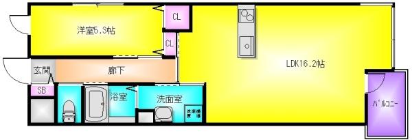 ユニヴァリィオリゼー