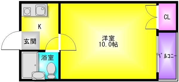 ドーミトーリィ上田