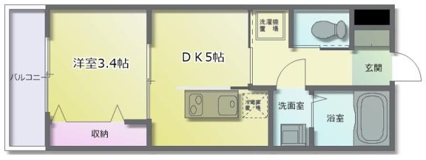 REGIES近大southⅡ