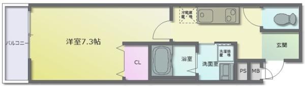 ベルドミール末広六番館