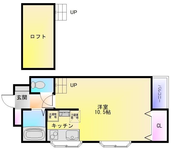 グランデコ