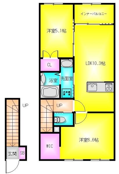フォレスタ