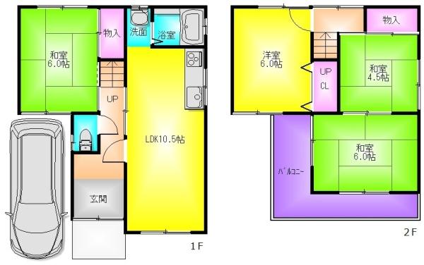 上尾町１丁目戸建て（ガレージ付き）