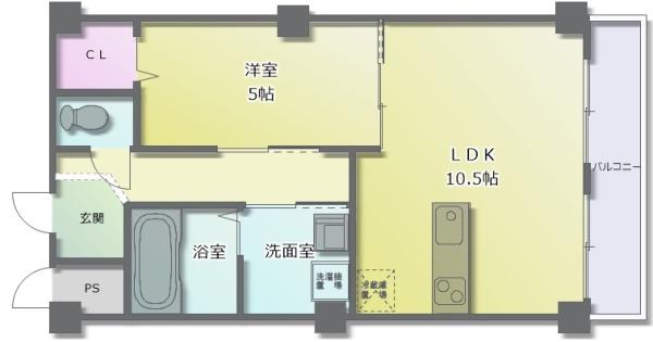 ラフィーネ久宝寺