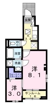 セルソーレ