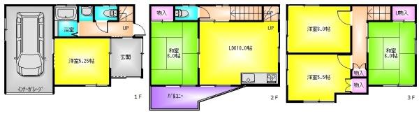 大蓮北１丁目戸建て（ガレージ付き）