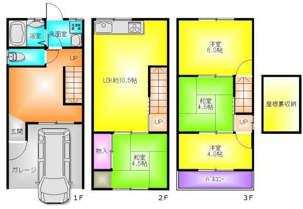 天王寺屋6丁目戸建て（ガレージ付き）