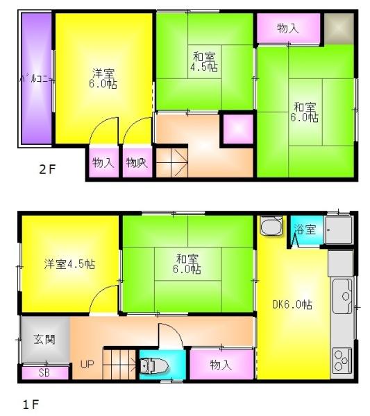 国分本町7丁目戸建