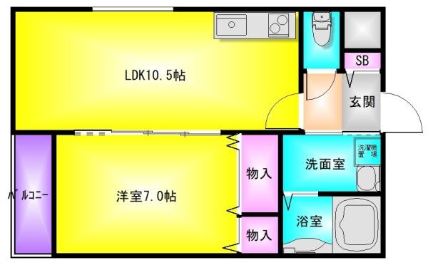 フジパレスパルトネールさとのⅢ番館
