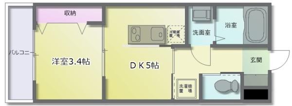 REGIES近大southⅡ