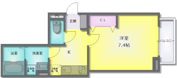 東大阪市友井２丁目のアパート