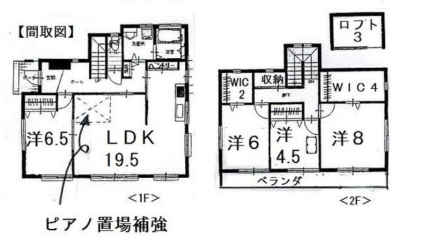下門・一戸建賃貸