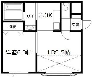 ジュネスA