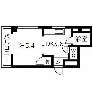 シャルマン新喜多