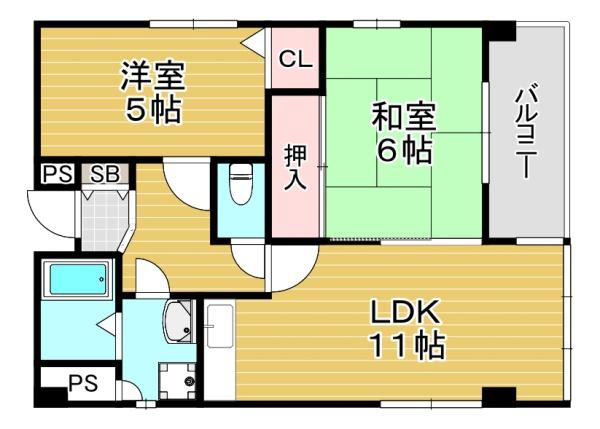 ロフティ上町