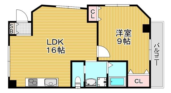 福助ビル