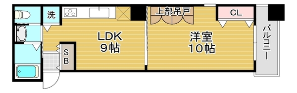 アーバネックス上町台