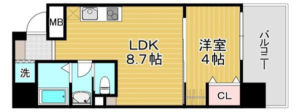 ブエナビスタ上町