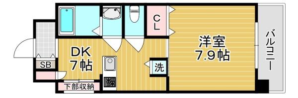 ジリオ大阪城南