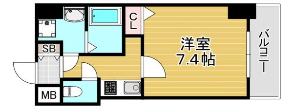 S-RESIDENCE緑橋駅前