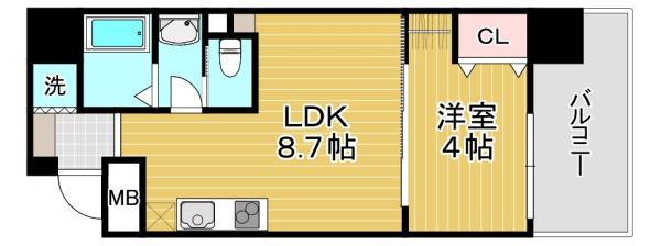 ブエナビスタ上町