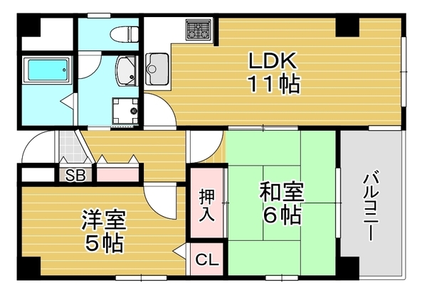 ロフティ上町