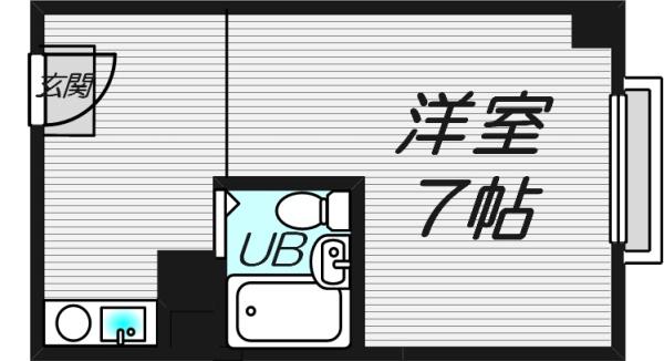 グッドライフ北千里