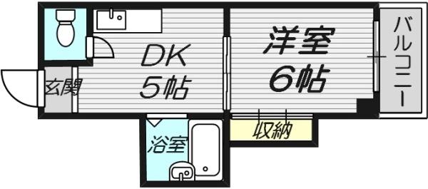 ベストレジデンス今里駅前
