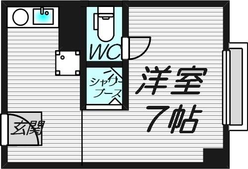 グッドライフ北千里
